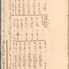 Surveying record book