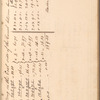Surveying record book