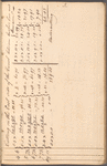 Surveying record book