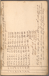 Surveying record book