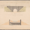 Elevation of the aqueduct over the head of Cow Run and Transverse section