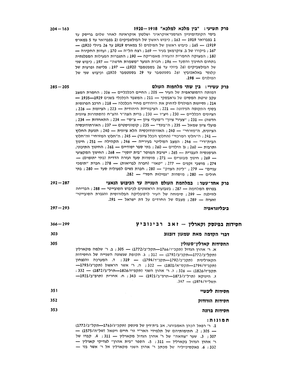 Index