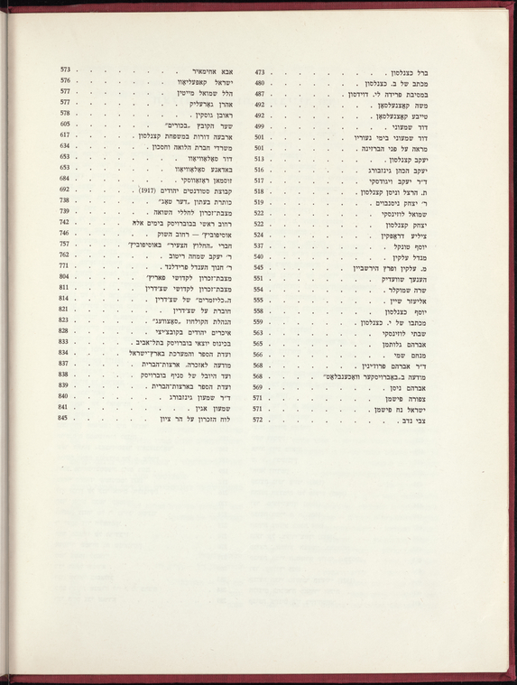 Index