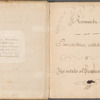 Accounts and transactions relative to the estate of Samuel Bayard