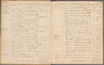 Accounts and transactions relative to the estate of Samuel Bayard