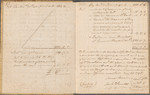 Accounts and transactions relative to the estate of Samuel Bayard