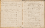 Accounts and transactions relative to the estate of Samuel Bayard