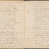 Accounts and transactions relative to the estate of Samuel Bayard