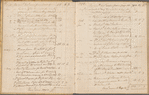 Accounts and transactions relative to the estate of Samuel Bayard