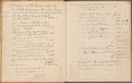 Accounts and transactions relative to the estate of Samuel Bayard