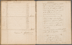 Accounts and transactions relative to the estate of Samuel Bayard