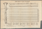 Ophicleide ou basse d'harmonie