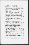 Expense account for Charles Dickens, probably in the hand of his agent, Mr. Kelly; dated "October 2nd, 1867" although most entries seem to apply to disbursements made in Nov., 1867