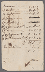 Henry Ten Eyck docket of actions at law and related documents