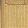 Asher & Adams' new topographical map of the state of New York