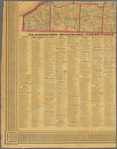 Asher & Adams' new topographical map of the state of New York