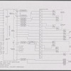 Sound system designs
