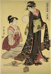 Picture of the Upper Class (Jôbon no zu)