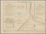 Plan of Oswego, 1727