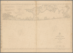 Coast chart
