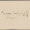 Communication between Albany and Oswego