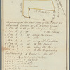 Greenwich