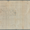 Horn's Hook field book
