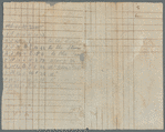 Horn's Hook field book