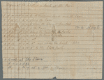 Horn's Hook field book