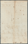 Land sold by Benjamin Vandewater to Lawrence and Mary Kortright