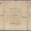 Heirs of Mr. Brassee's house and garden in John Street