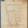 Dr. Charleton's ground in Lumber Street near the parsonage