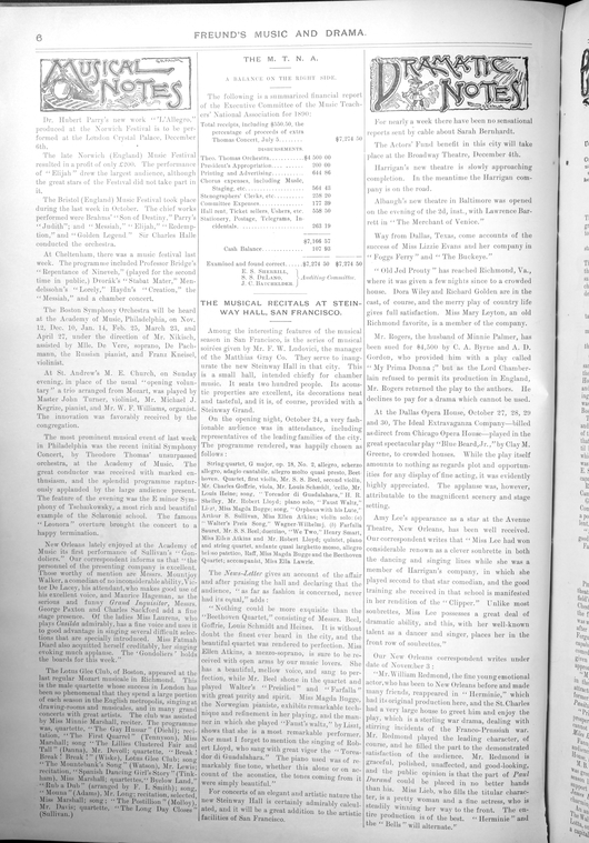 Index