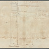 Plan of library lot in Nassau Street