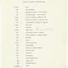 Letters and notes by Cheryl Crawford or her assistant Lee Tuft