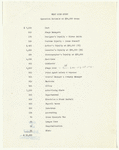 Letters and notes by Cheryl Crawford or her assistant Lee Tuft