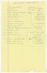 Letters and notes by Cheryl Crawford or her assistant Lee Tuft