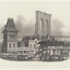 Brooklyn Elevated R.R. Co.