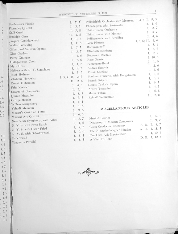 Index