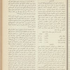 The Syrian-American commercial magazine 