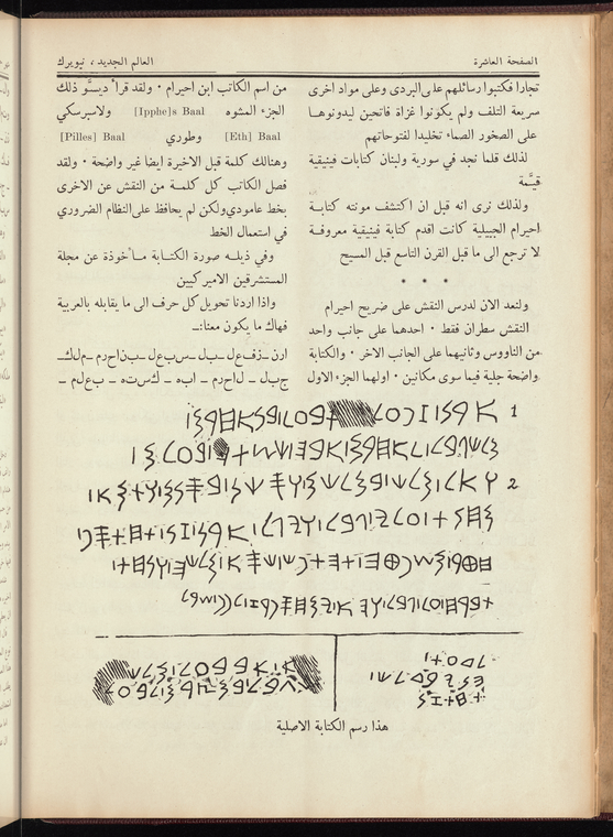 Index