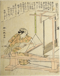Women weaving silk