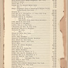 Financial report [from April, 1893 to Jan., 1897]