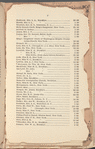 Financial report [from April, 1893 to Jan., 1897]