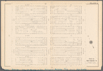 Plate 8, Part of Section 3: [Bounded by W. 26th Street, Seventh Avenue, W. 20th Street and Ninth Avenue]
