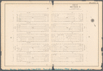 Plate 15, Part of Section 3: [Bounded by W. 31st Street, Seventh Avenue, W. 26th Street and Ninth Avenue]