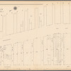 Plate 17, Part of Section 3: [Bounded (Hudson River Piers) Thirteenth Avenue, W. 32nd Street, Eleventh Avenue, and W. 23rd Street]