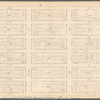 Plate 34, Part of Section 5: [Bounded by E. 53rd Street, (East River Piers) First Avenue, E. 47th Street and Third Avenue]