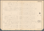 Plate 36, Part of Sections 4&5: [Bounded by W. 53rd Street, Fifth Avenue, W. 47th Street and Seventh Avenue]