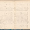 Plate 41, Part of Section 3: [Bounded by W. 59th Street, Ninth Avenue, W. 53rd Street and Eleventh Avenue]